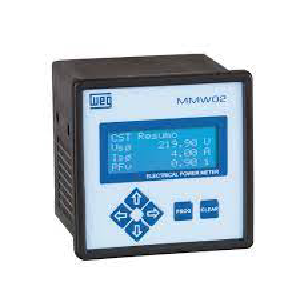 analizadores de redes